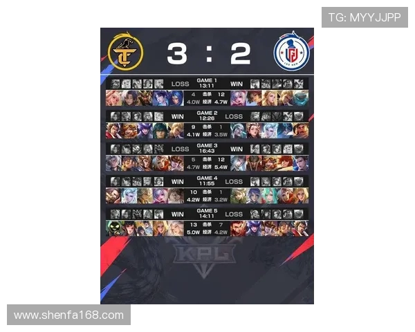 DOTA2最新状态排行榜揭晓TES战队荣登第十名引发热议